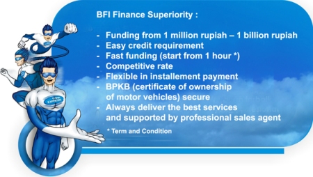 Keunggulan BFI Finance